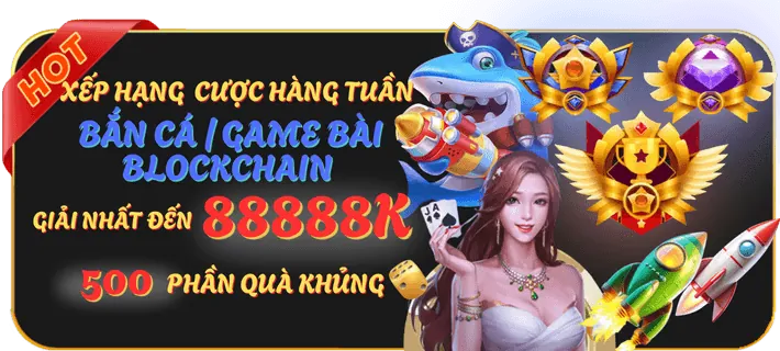Chương trình VIP và phần thưởng độc quyền neww88