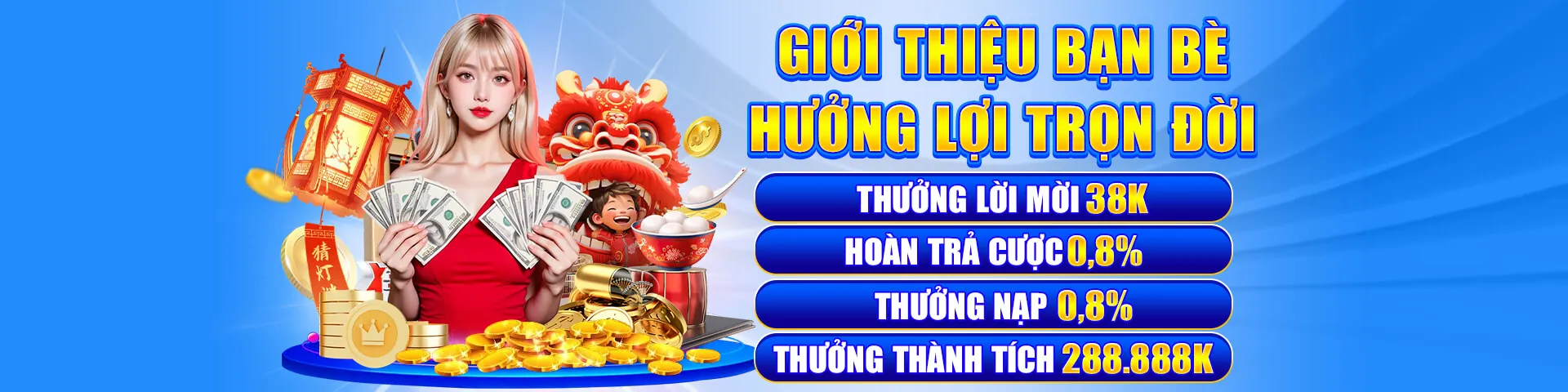 Phản hồi nhanh chóng và hiệu quả