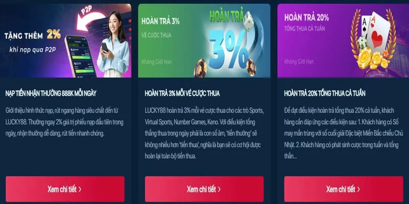 Khuyến mãi neww88 mới nhất